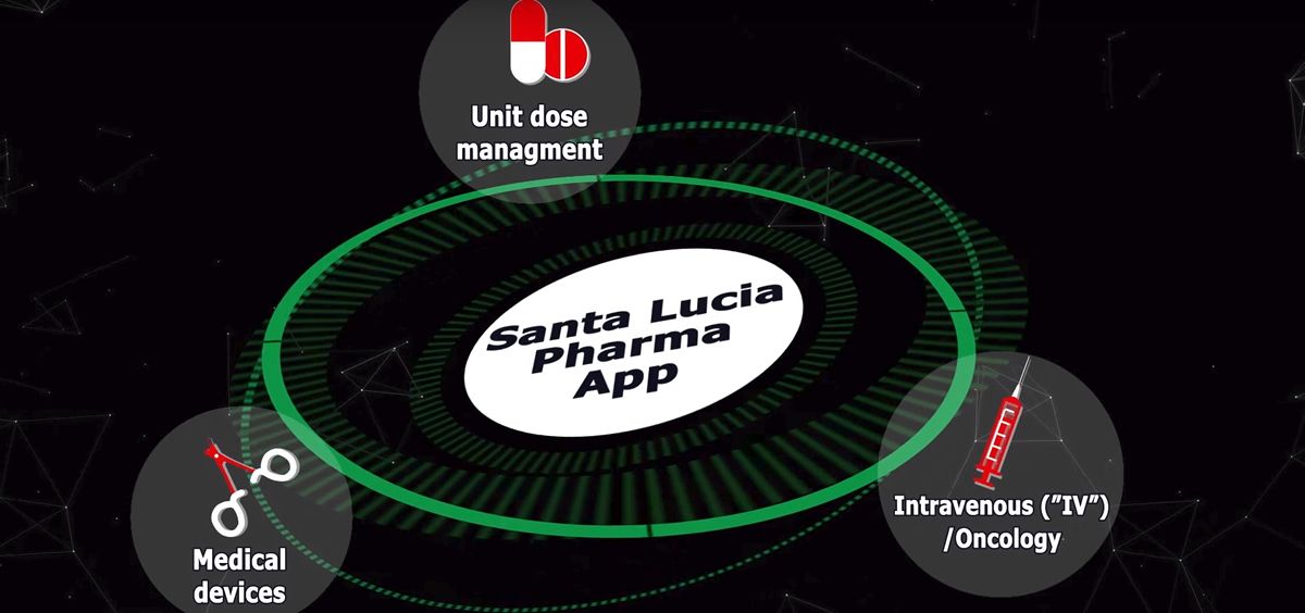 Santa Lucia Pharma Apps, la única empresa de la licitación del nuevo sistema de unidosis para residencias de la Comunidad Valenciana