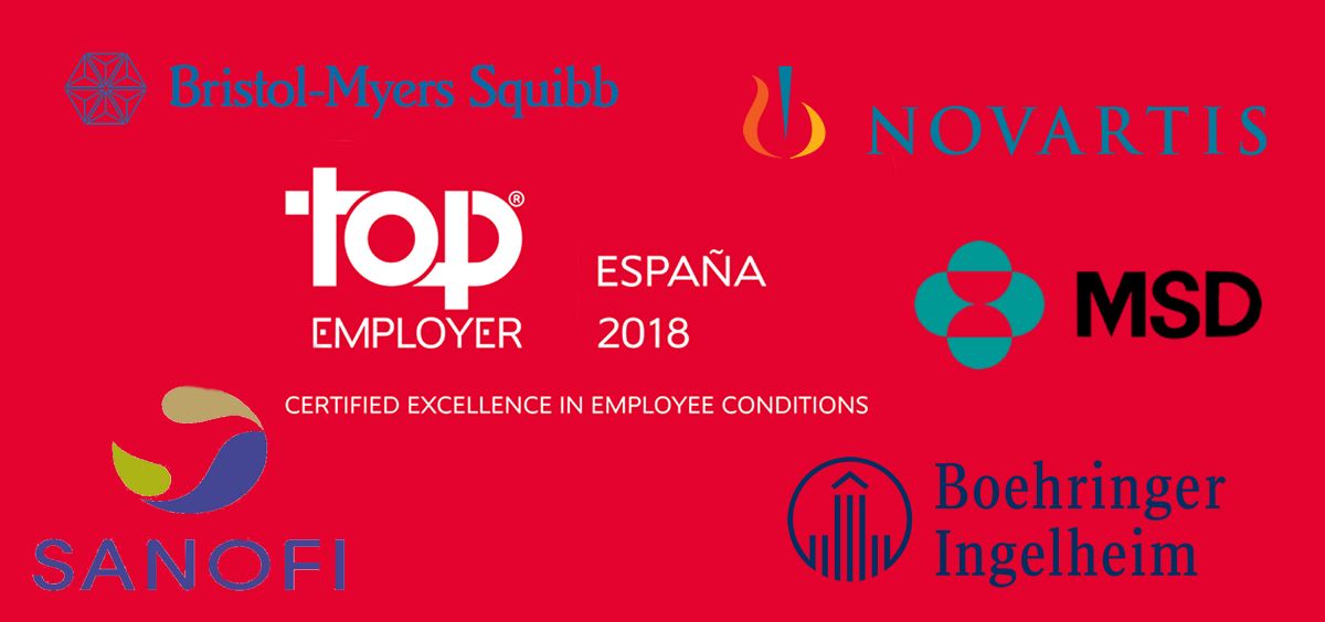 Boehringer Ingelheim, BMS, MSD y Novartis, certificadas como Top Employer España