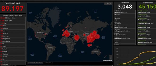 Mapa en tiempo real del coronavirus