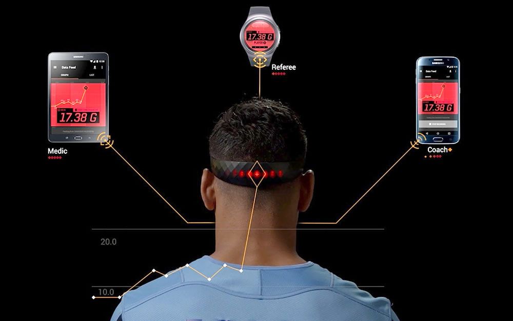 Dispositivos, gadgets y wearables a la caza de las conmociones cerebrales