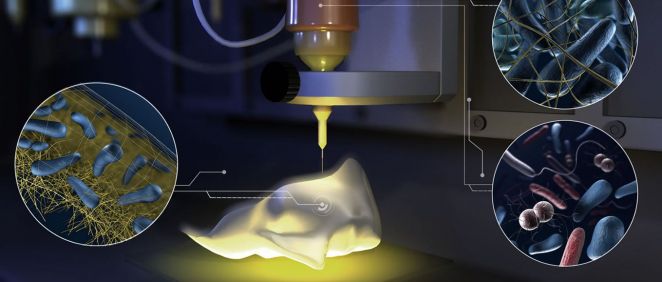 Sistema de impresión 3D del ETH Zurich (Suiza)