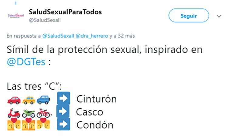 Tweet Salud Sexual Para Todos