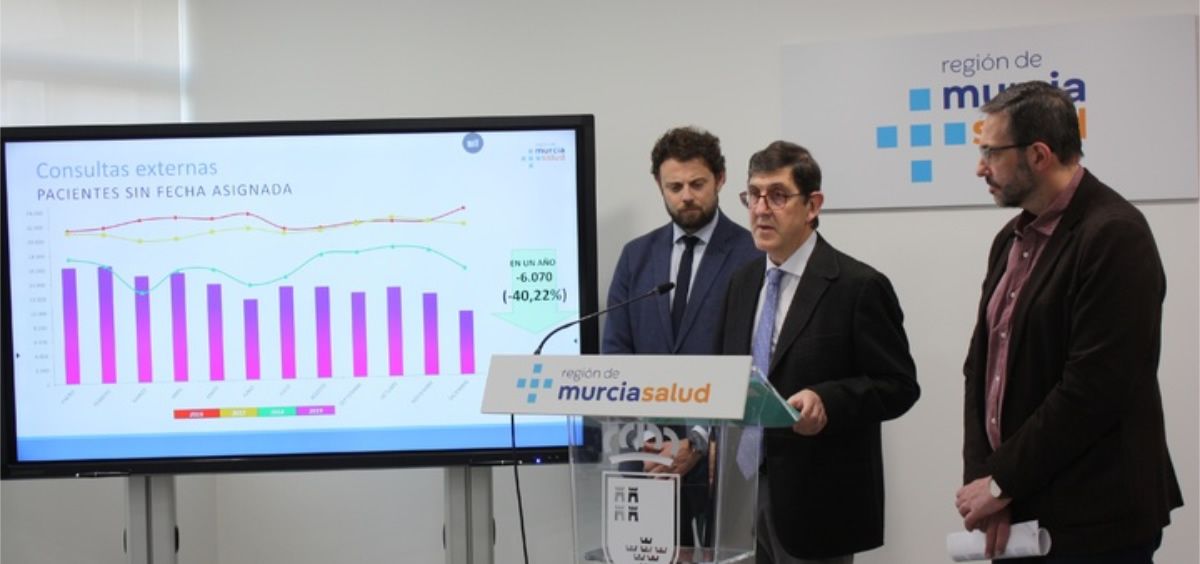 El consejero de Salud, Manuel Villegas, presentando los indicadores de listas de espera a diciembre de 2019 (Foto. Región de Murcia)