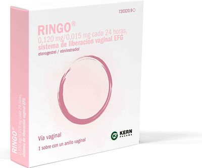 Ringo, anillo vaginal de Kern Pharma.