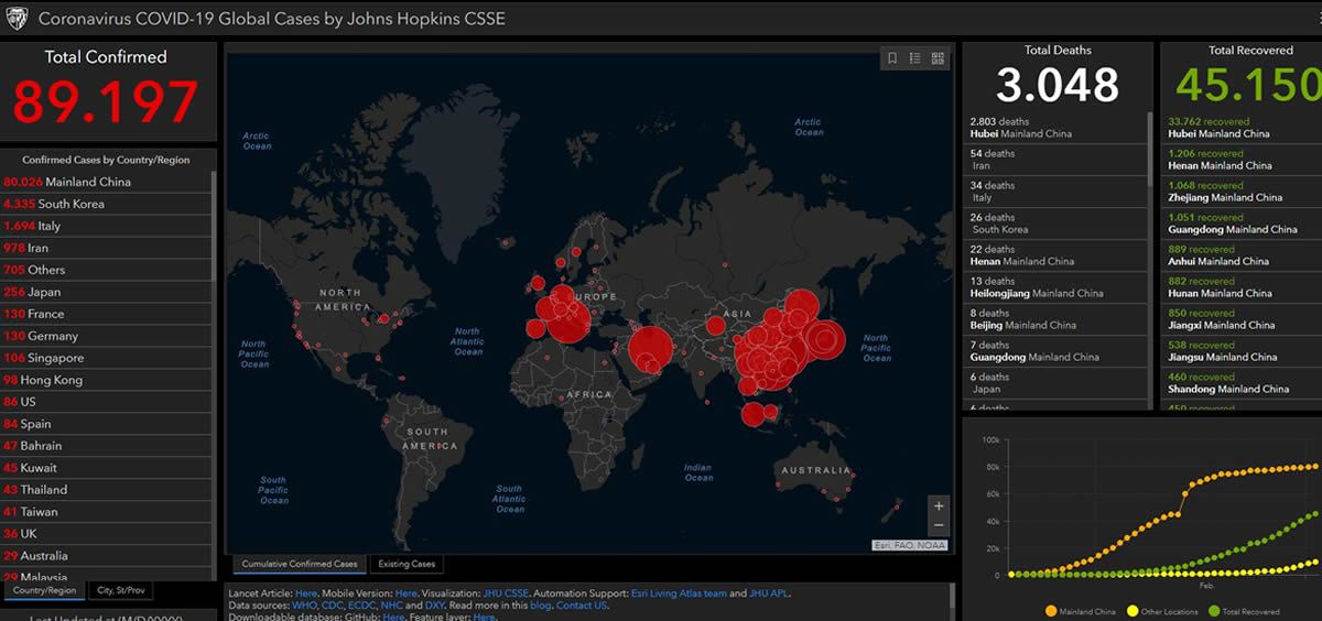 Mapa en tiempo real del coronavirus