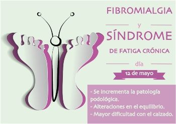 Infografia fibromialgia (Foto. ConSalud)
