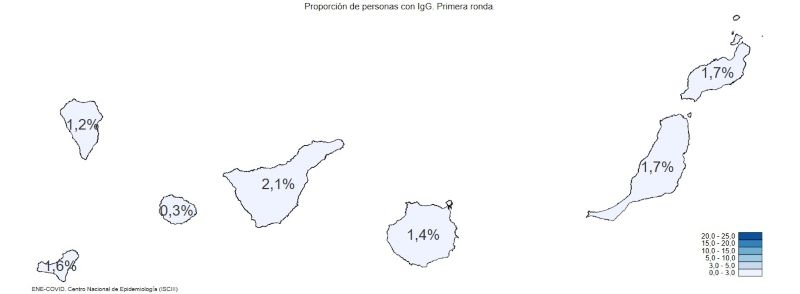 Imagen de los datos del estudio ENE COVID (Foto. Gobierno de Canarias)