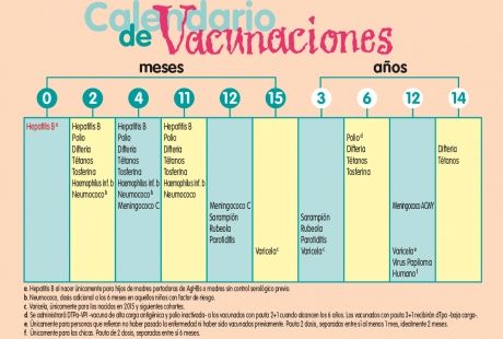 Calendario vacunal infantil de Aragón (Foto. Gobierno de Aragón) 