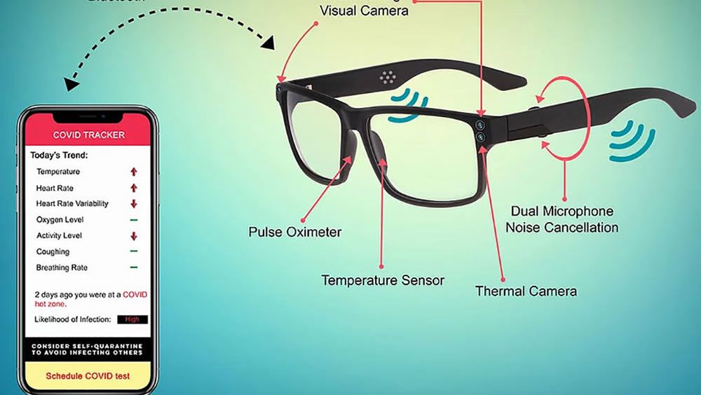 Unas nuevas gafas inteligentes analizan el riesgo de cont