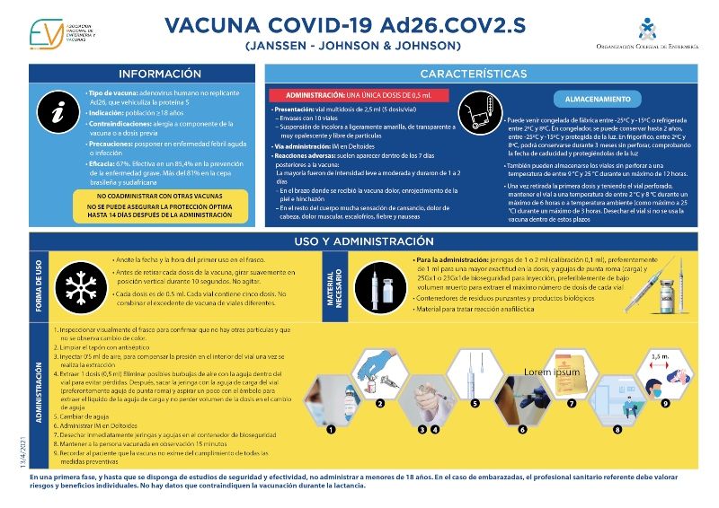 El CGE y ANENVAC explican las claves de la vacuna de Janssen