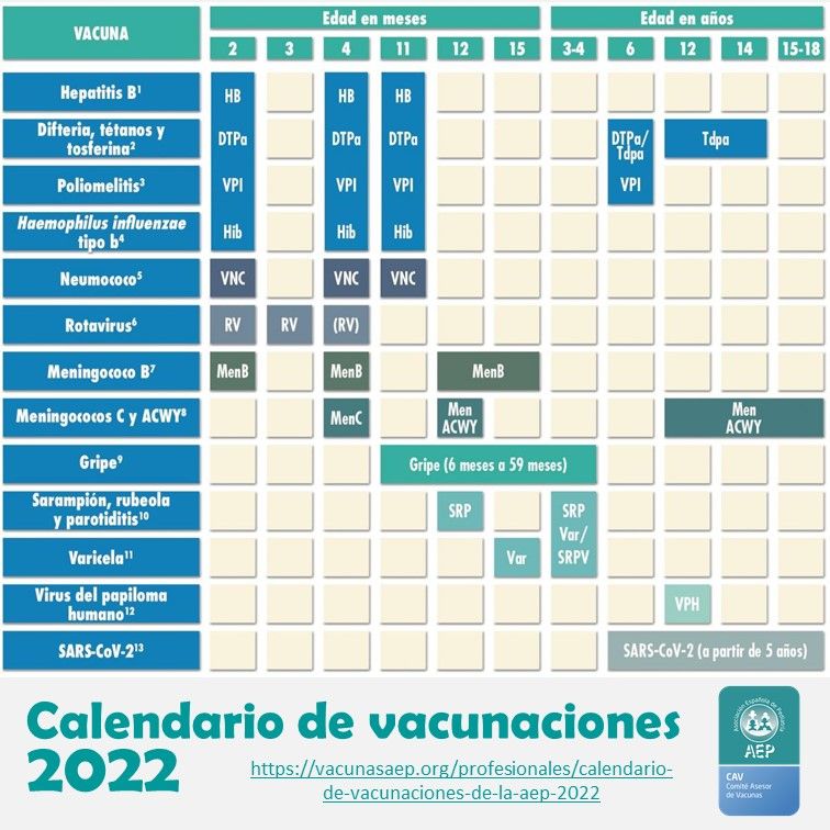 cav aep calendario vacunaciones 2022 cuadrado