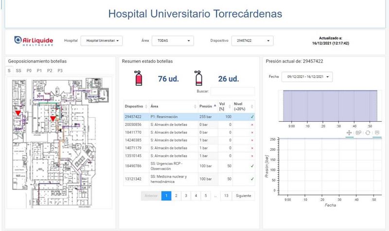 Imagen de cómo funciona el sistema Iot en el Hospital Torrecárdenas (Foto. Air Liquide)