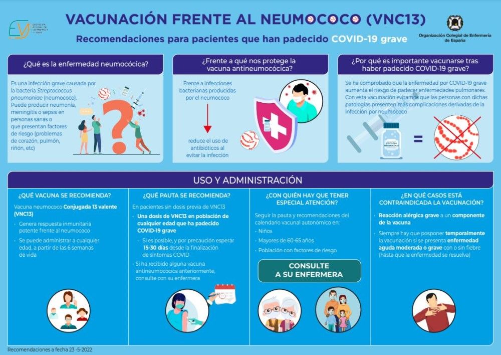 Infografía sobre la vacunación contra el neumococo para la población general. (Foto. CGE)