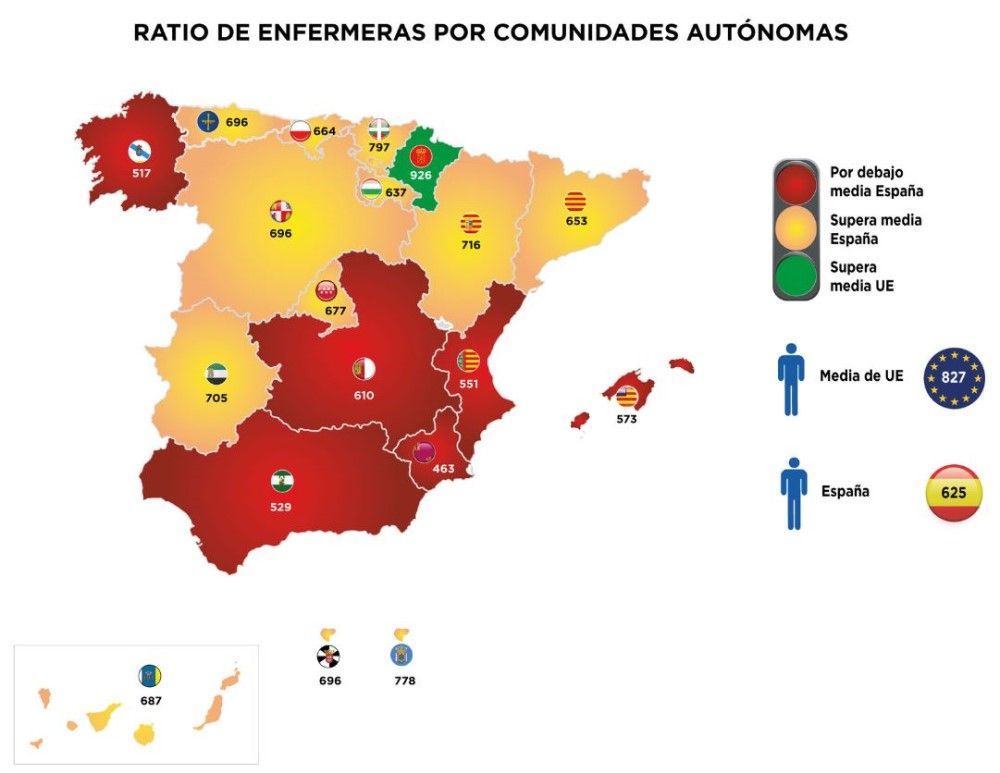Ratio de enfermeras en España. (Foto. CGE)