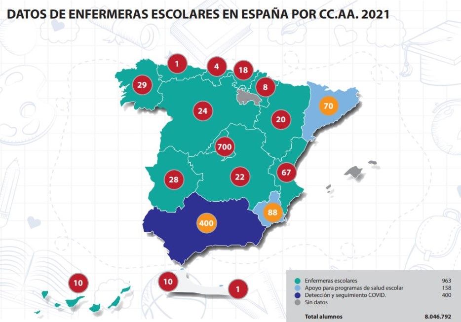 Datos de enfermeras escolares en España por CCAA 2021. (Foto. CGE)