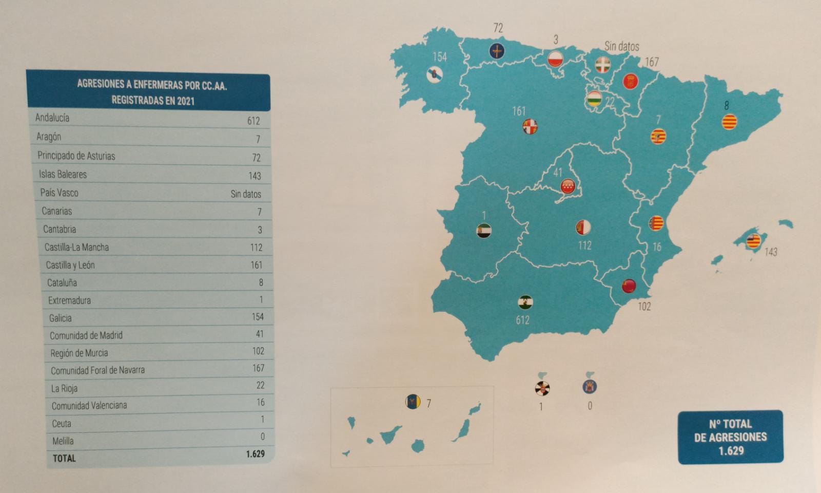 Mapa de agresiones a enfermeras en 2020 (Foto: CGE)