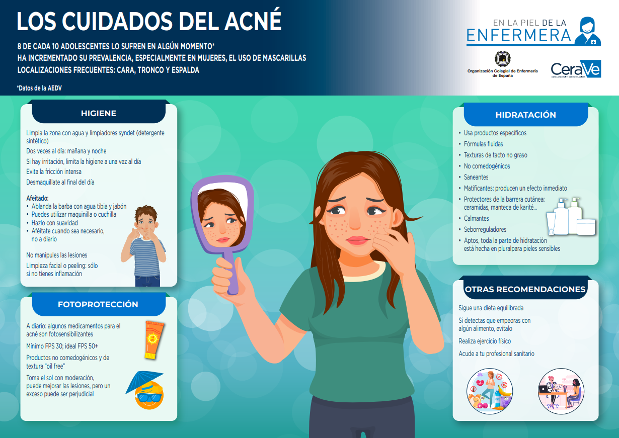 FOTO INFOGRAFÍA ENFERMERÍA