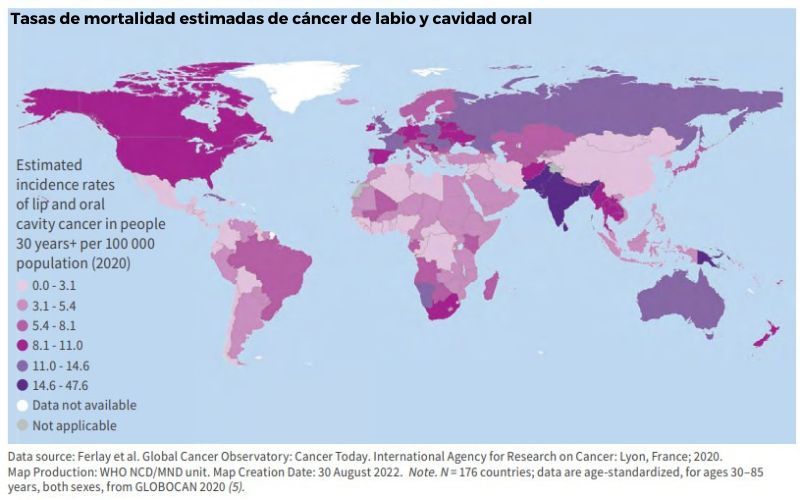Tasas de mortalidad estimadas de cáncer de labio y cavidad oral (Fuente Informe sobre la situación mundial de la salud bucodental)