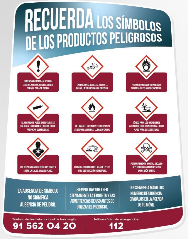 Cartel de Prevencion ante intoxicaciones y envenenamientos (Fuente: Ministerio de Sanidad)