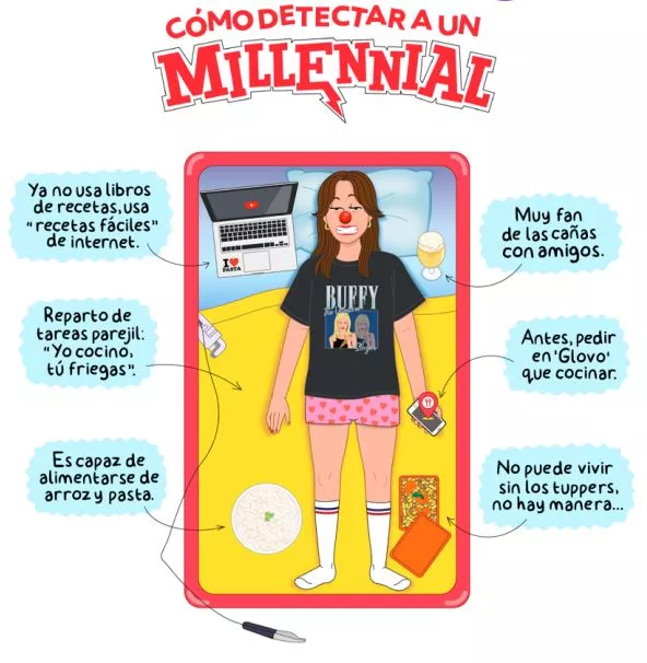 Los millennials