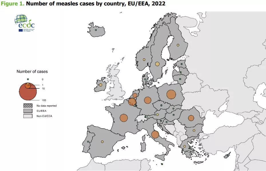Número de casos de sarampión en Europa 2022