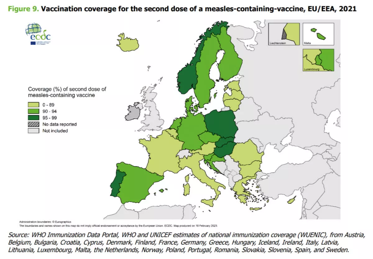 Vacunación en Europa de la segunda dosis
