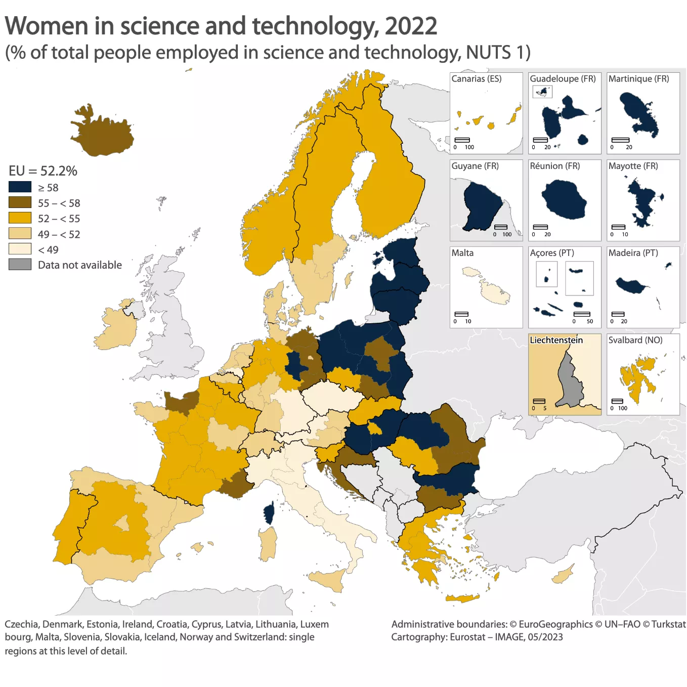 Mujeres en ciencia y tecnología