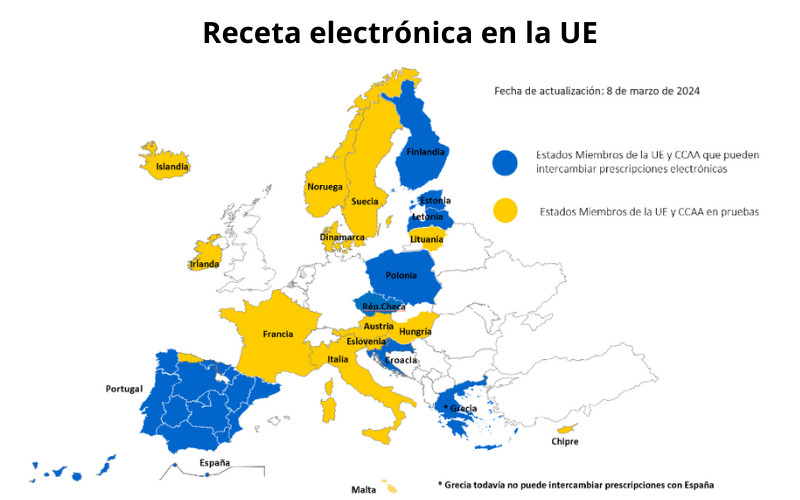 mapa de la receta electrónica en la UE