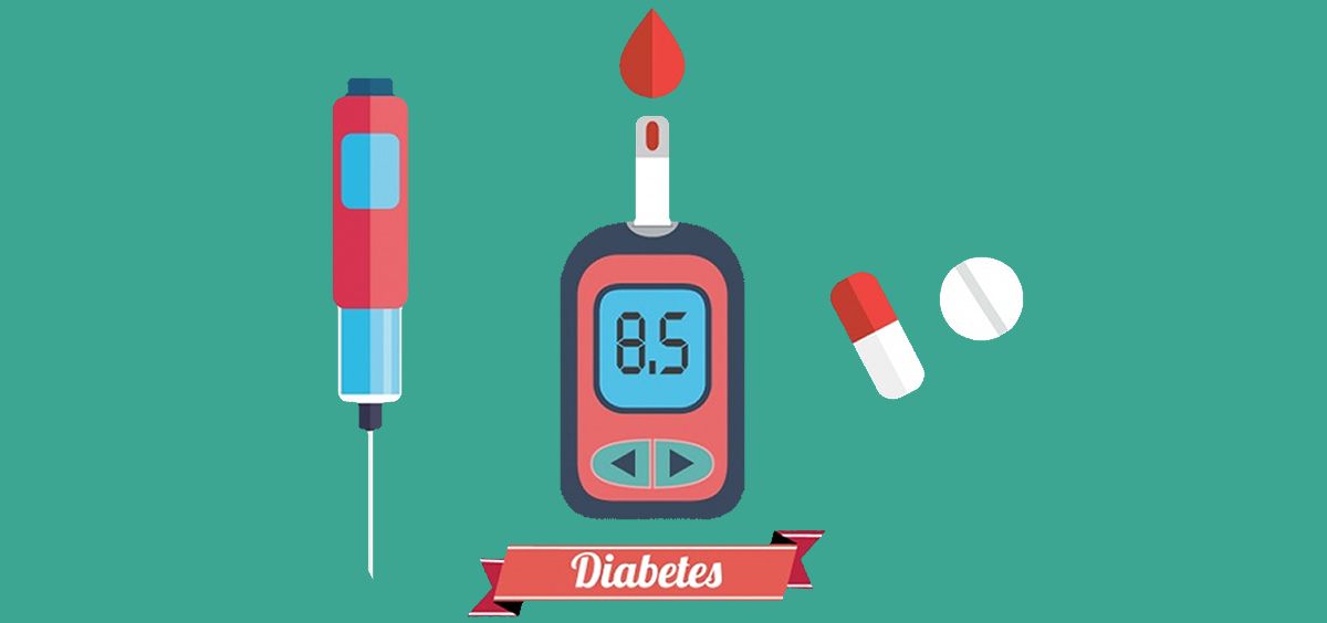 El síndrome metabólico es, actualmente, uno de los principales problemas de salud pública del siglo XXI, caracterizado por obesidad abdominal, hipertensión arterial y trastornos en el colesterol y triglicéridos