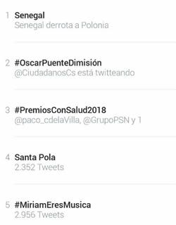 #PremiosConSalud2018, Trending Topic Nacional