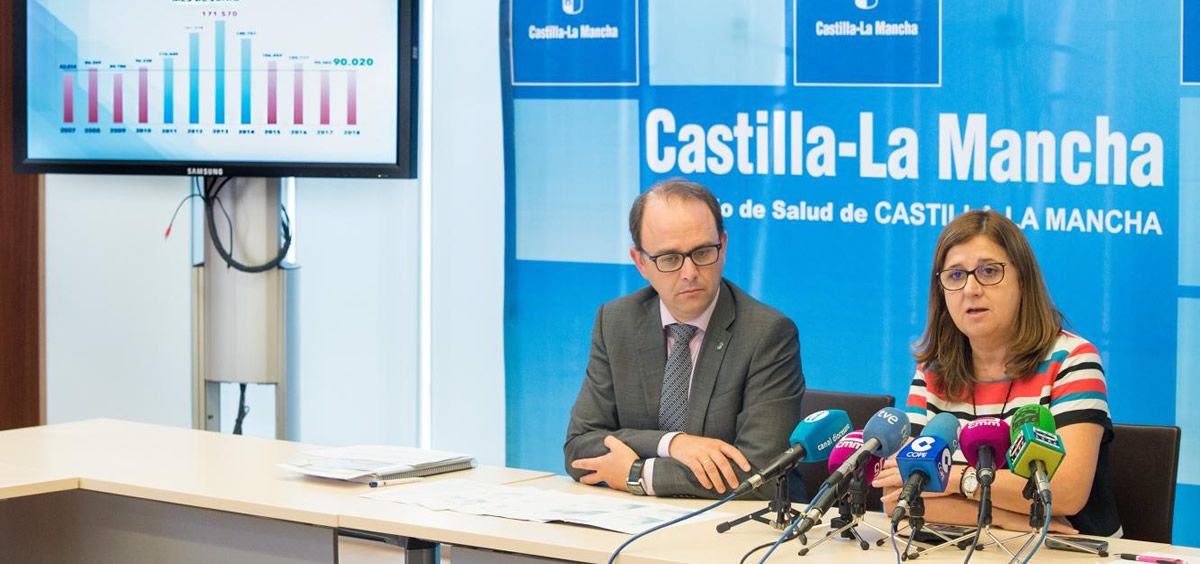 Castilla-La Mancha ha reducido las listas de espera sanitarias en 16.500 pacientes 
