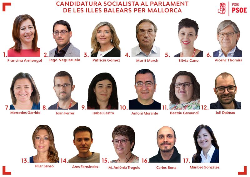 Candidatura PSOE Baleares Mallorca
